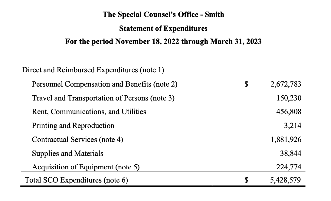 Screenshot 2023-07-07 at 11.30.52 AM.png